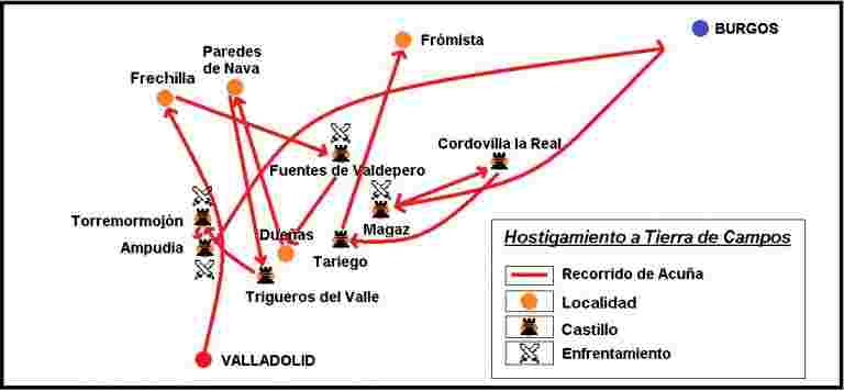 Hostigamiento_a_Tierra_de_Campos[1]